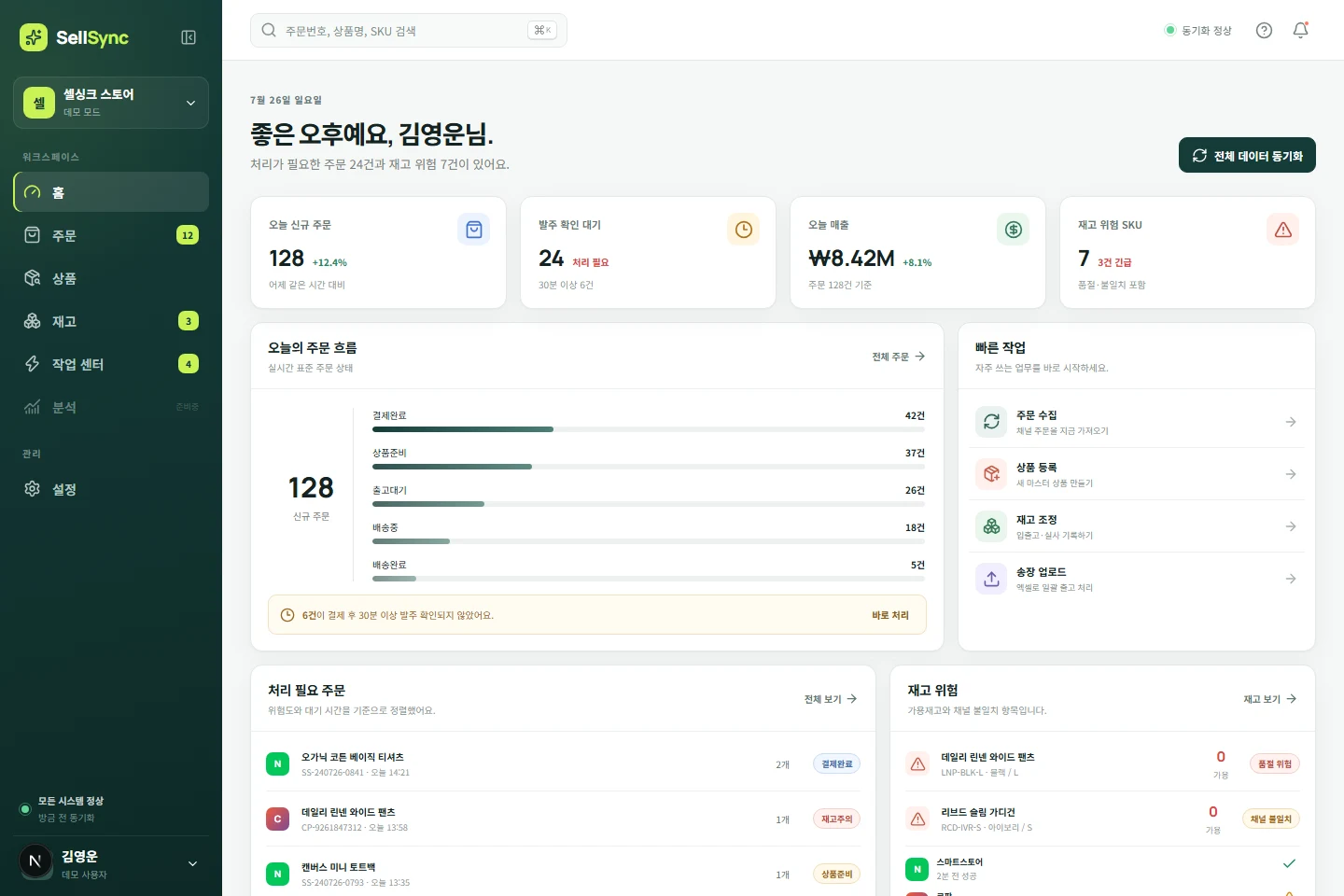 셀싱크 데모 대시보드 화면